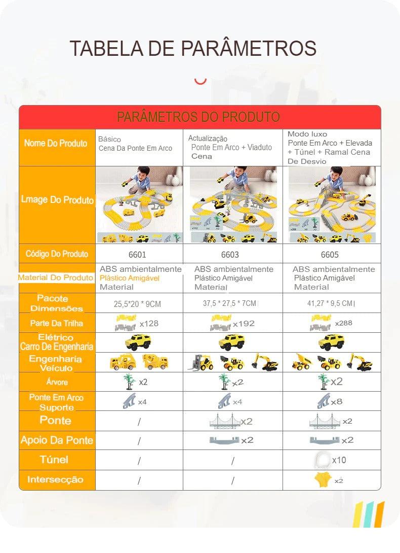 Kit de Trilhos e Carro Elétrico - Oferta Especial Dia das Crianças!